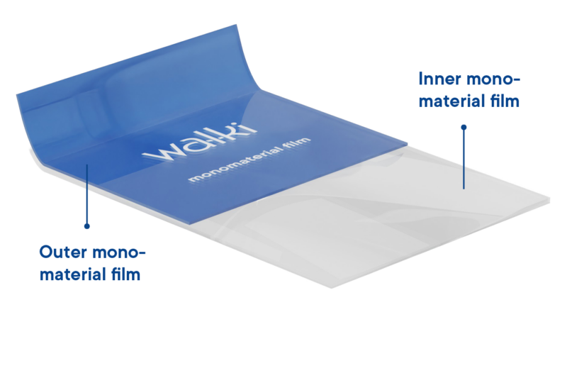 Walki monomaterial film structure