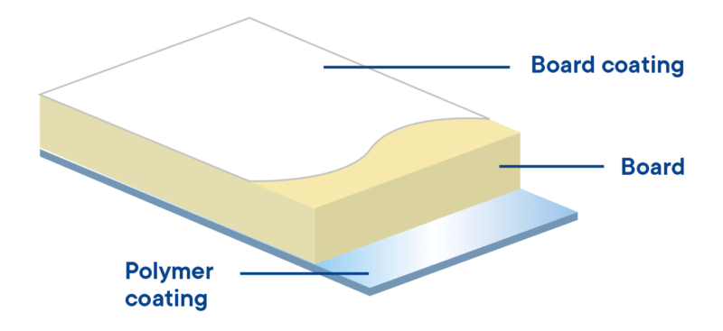 Walki Pack Chill
Walki Pack Frost
Walki Pack Frost Plus
Walki Pack GR