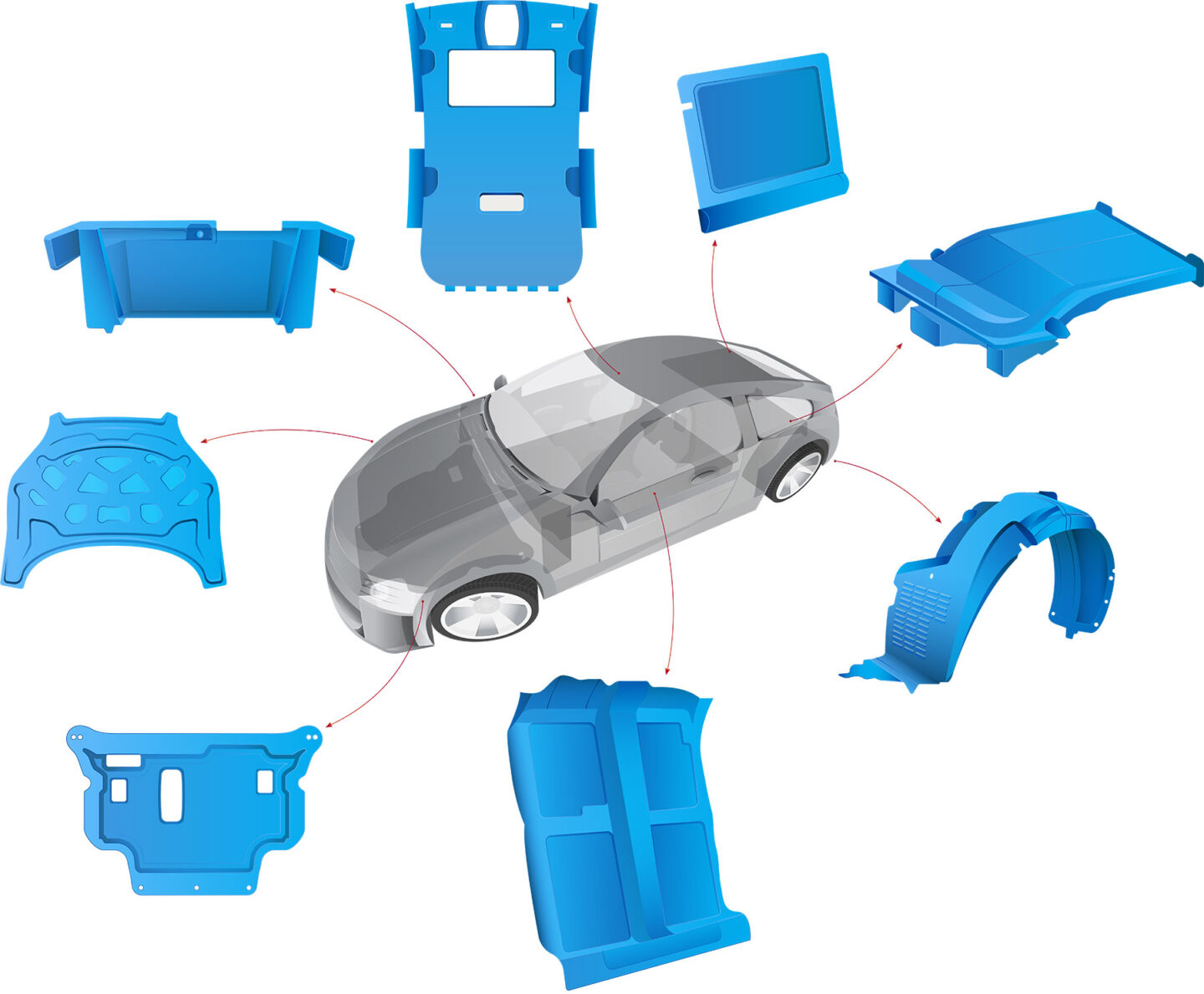 walki thermoformable automotive materials