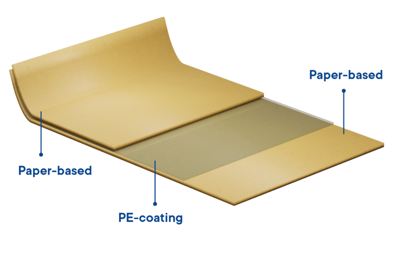 Walki Reel Maxi Structure